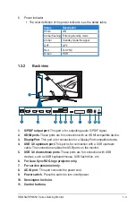 Preview for 11 page of Asus ROG SWIFT PG65U Manual