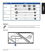 Предварительный просмотр 5 страницы Asus ROG-THOR Series Quick Start Manual