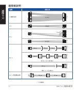 Preview for 10 page of Asus ROG-THOR Series Quick Start Manual