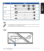 Предварительный просмотр 11 страницы Asus ROG-THOR Series Quick Start Manual