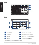 Preview for 12 page of Asus ROG-THOR Series Quick Start Manual