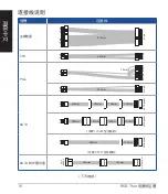 Preview for 16 page of Asus ROG-THOR Series Quick Start Manual