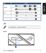 Preview for 17 page of Asus ROG-THOR Series Quick Start Manual