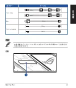 Preview for 23 page of Asus ROG-THOR Series Quick Start Manual