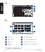 Preview for 24 page of Asus ROG-THOR Series Quick Start Manual