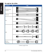 Preview for 28 page of Asus ROG-THOR Series Quick Start Manual