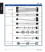 Preview for 52 page of Asus ROG-THOR Series Quick Start Manual