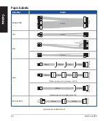 Preview for 64 page of Asus ROG-THOR Series Quick Start Manual