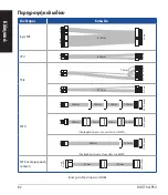 Preview for 82 page of Asus ROG-THOR Series Quick Start Manual