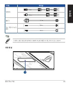 Preview for 89 page of Asus ROG-THOR Series Quick Start Manual