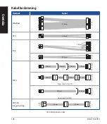 Preview for 106 page of Asus ROG-THOR Series Quick Start Manual