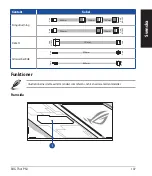 Preview for 107 page of Asus ROG-THOR Series Quick Start Manual