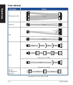 Preview for 112 page of Asus ROG-THOR Series Quick Start Manual