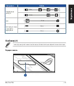 Preview for 113 page of Asus ROG-THOR Series Quick Start Manual