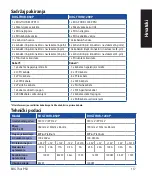 Preview for 117 page of Asus ROG-THOR Series Quick Start Manual