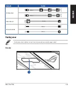 Preview for 125 page of Asus ROG-THOR Series Quick Start Manual