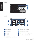 Preview for 8 page of Asus ROG THOR Quick Start Manual