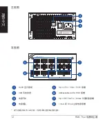 Preview for 12 page of Asus ROG THOR Quick Start Manual