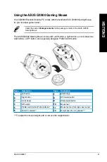 Preview for 43 page of Asus Rog tytan CG8480 User Manual