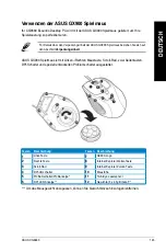 Preview for 147 page of Asus Rog tytan CG8480 User Manual