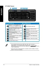 Preview for 156 page of Asus Rog tytan CG8480 User Manual