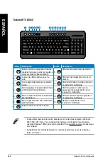 Preview for 470 page of Asus Rog tytan CG8480 User Manual