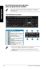 Preview for 572 page of Asus Rog tytan CG8480 User Manual