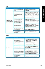 Preview for 729 page of Asus Rog tytan CG8480 User Manual