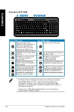 Preview for 782 page of Asus Rog tytan CG8480 User Manual