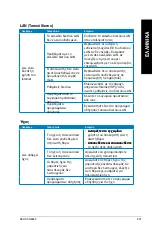 Preview for 833 page of Asus Rog tytan CG8480 User Manual