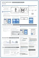 Preview for 2 page of Asus RP-AC1900 Quick Start Manual