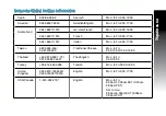 Preview for 154 page of Asus RP-AC52 Quick Start Manual