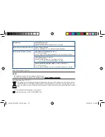 Preview for 172 page of Asus RP-AC53 Quick Start Manual