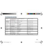 Preview for 169 page of Asus RP-AC56 Quick Start Manual