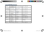 Preview for 143 page of Asus RP-AC66 Quick Start Manual