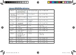 Preview for 170 page of Asus RP-AC68U Quick Start Manual