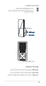 Preview for 91 page of Asus RP-AX56 Quick Start Manual