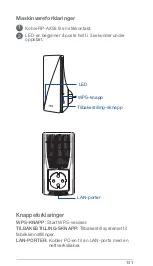 Preview for 131 page of Asus RP-AX56 Quick Start Manual