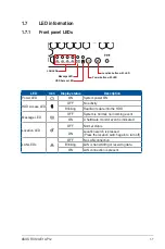 Preview for 17 page of Asus RS100-E10-PI2 User Manual