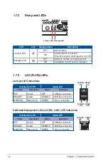 Preview for 18 page of Asus RS100-E10-PI2 User Manual