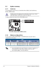 Preview for 28 page of Asus RS100-E10-PI2 User Manual