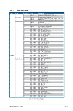 Preview for 75 page of Asus RS100-E10-PI2 User Manual