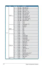 Preview for 76 page of Asus RS100-E10-PI2 User Manual