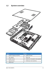 Preview for 7 page of Asus RS100-E6/PI2 Configuration Manual