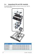 Preview for 12 page of Asus RS100-E6/PI2 Configuration Manual