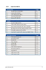 Предварительный просмотр 65 страницы Asus RS100-E9-P12 User Manual