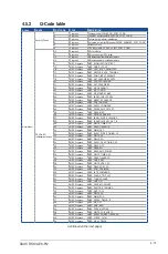 Предварительный просмотр 75 страницы Asus RS100-E9-P12 User Manual