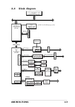 Предварительный просмотр 167 страницы Asus RS120-E3 PA2 User Manual