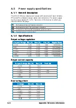 Предварительный просмотр 168 страницы Asus RS120-E3 PA2 User Manual