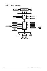 Preview for 164 page of Asus RS120-E4/PA2 User Manual